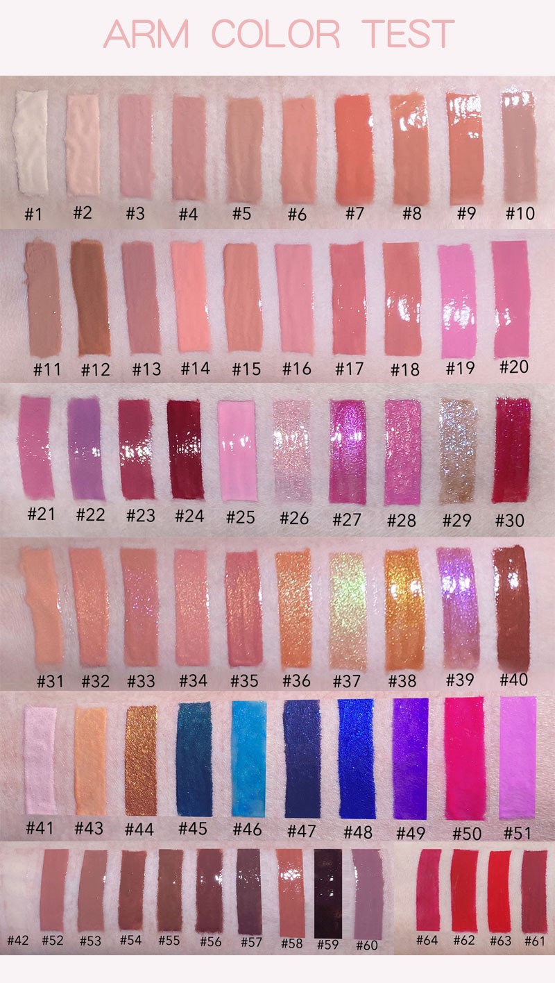 lipgloss private label